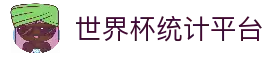 2026世界杯综合数据平台_赛程比分与盘口预测 - WC26中文数据平台